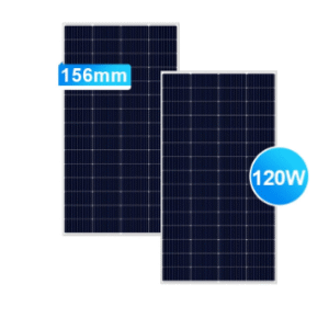 SM 20-120M5 Monocrystalline Small PV Module