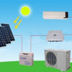 Solar Air-Conditioner